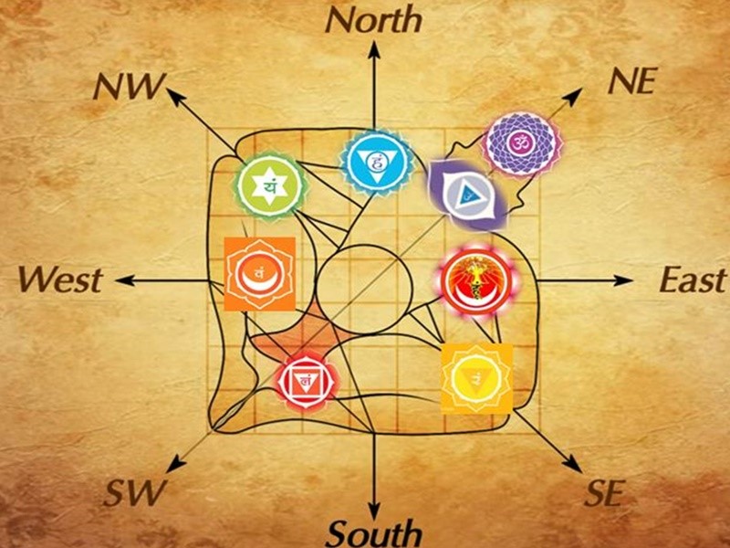 Vastu talk